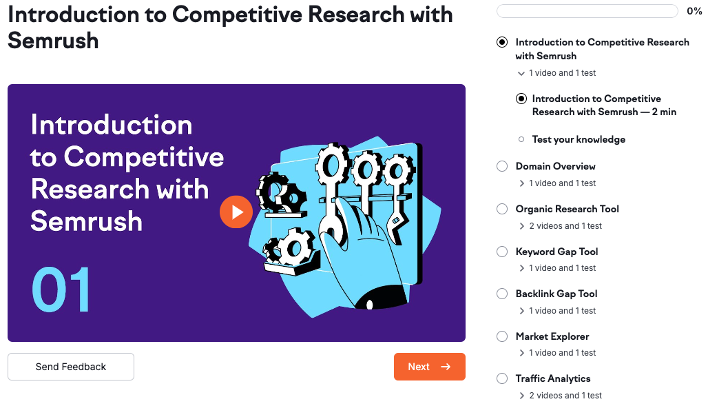 A snapshot of the SEMRush Academy SEO Toolkit course.