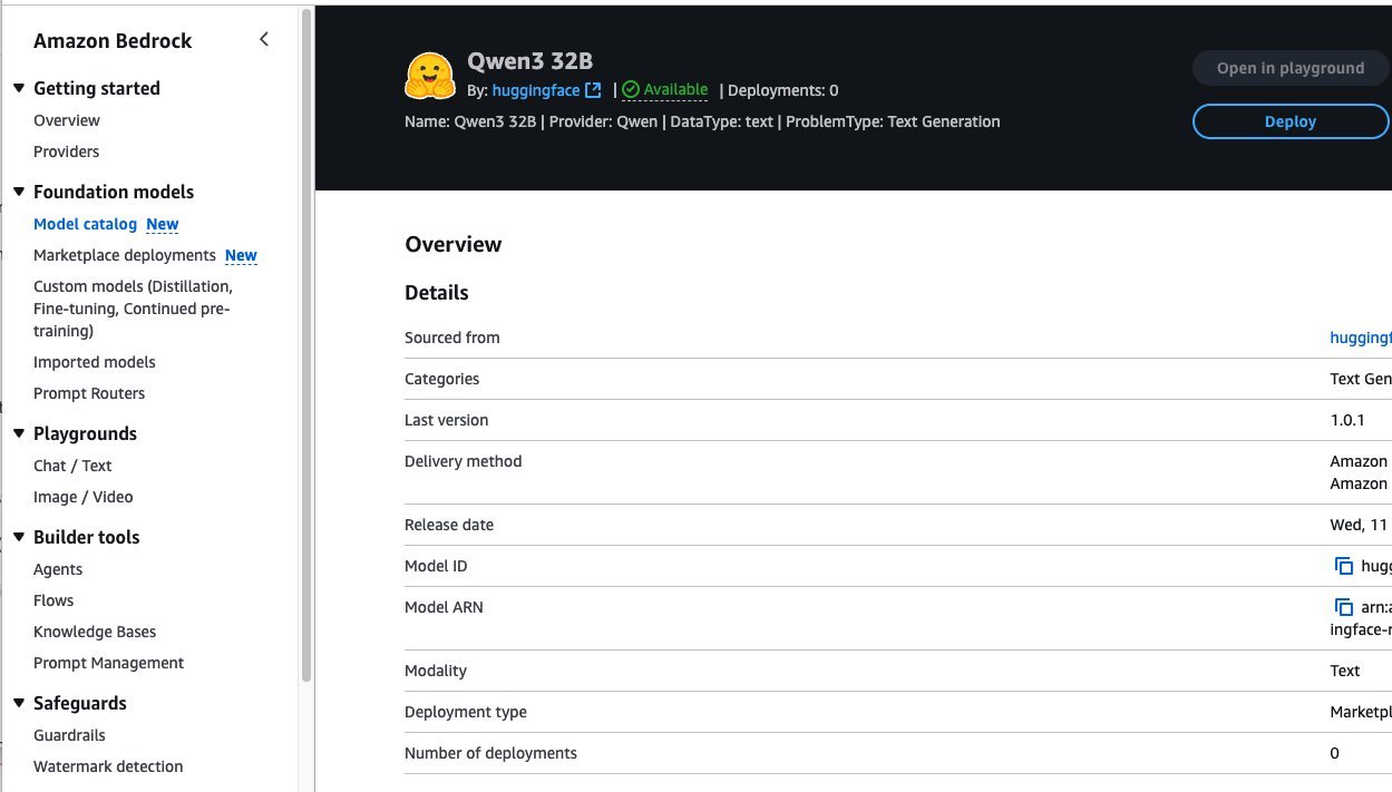 The details page displays comprehensive information about the Qwen3 32B model, including its version, delivery method, release date, model ID, and deployment status. The interface includes deployment options and playground access.