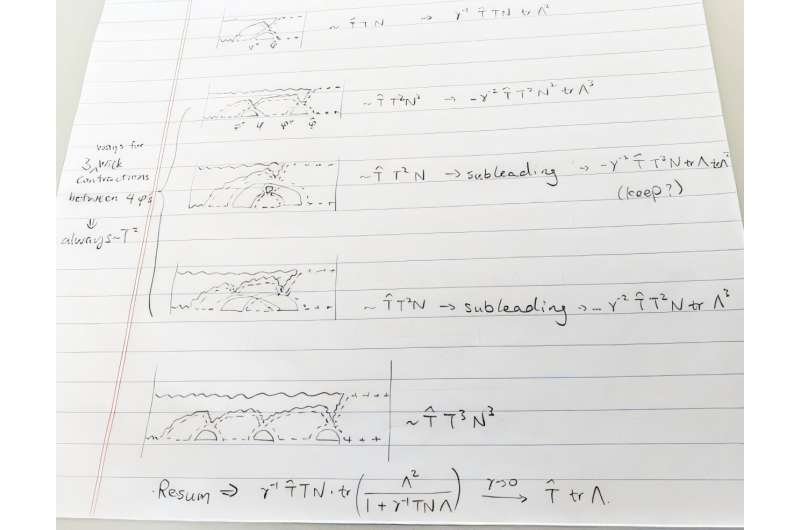 A physicist tackles machine learning black box