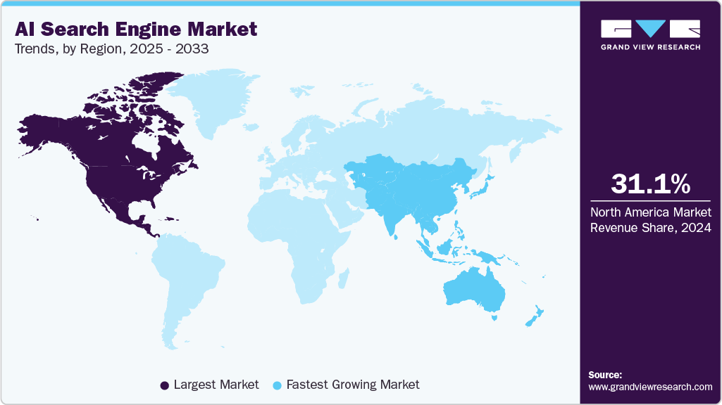 AI Search Engine Market Trends, by Region, 2025 - 2033