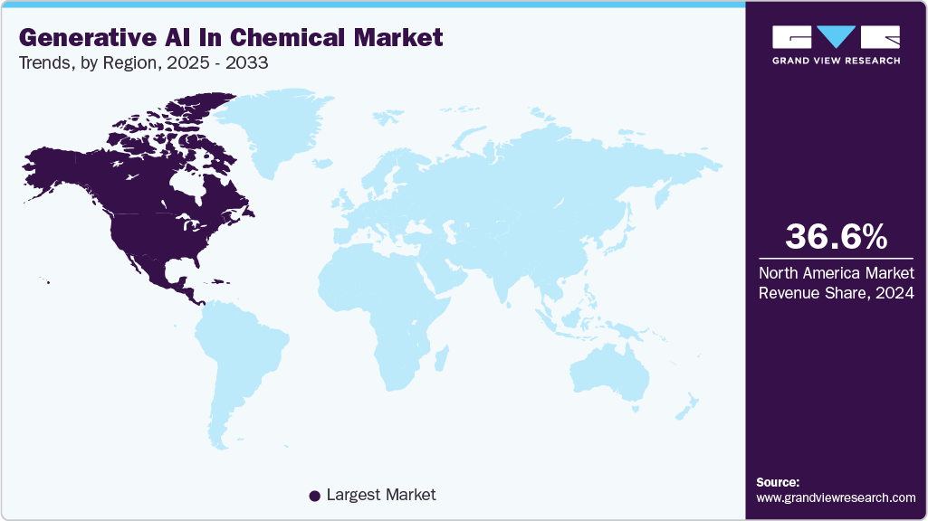 Generative AI In Chemical Market Trends, by Region, 2025 - 2033